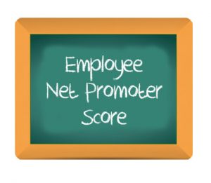 Hiring Manager Satisfaction Survey Net Promoter Score